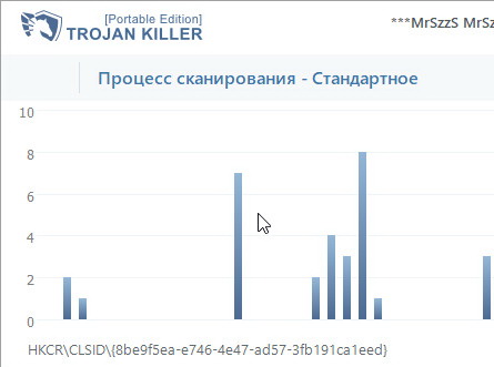 Trojan Killer 2.0.86 с кодом активации программы
