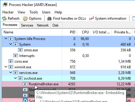 Process Hacker 2.39 - управляем процессами windows