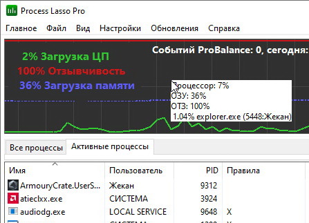 Process Lasso Pro 15.0.2.18 Final